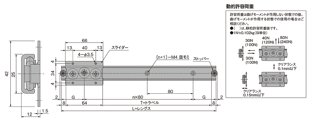 軽荷重】アルミ製ローラー型リニアレール R25 ローラーパック 機構部品