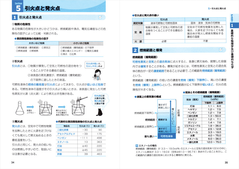 出るとこだけ！乙種第4類危険物取扱者頻出200問 | 高橋書店