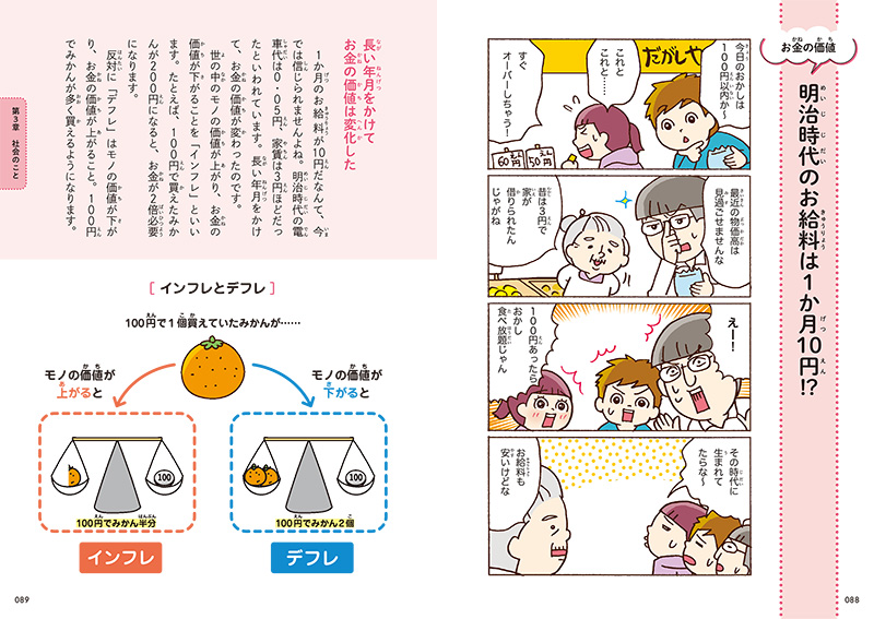 社会がよくわかる みのまわりのおかねのこと | 高橋書店