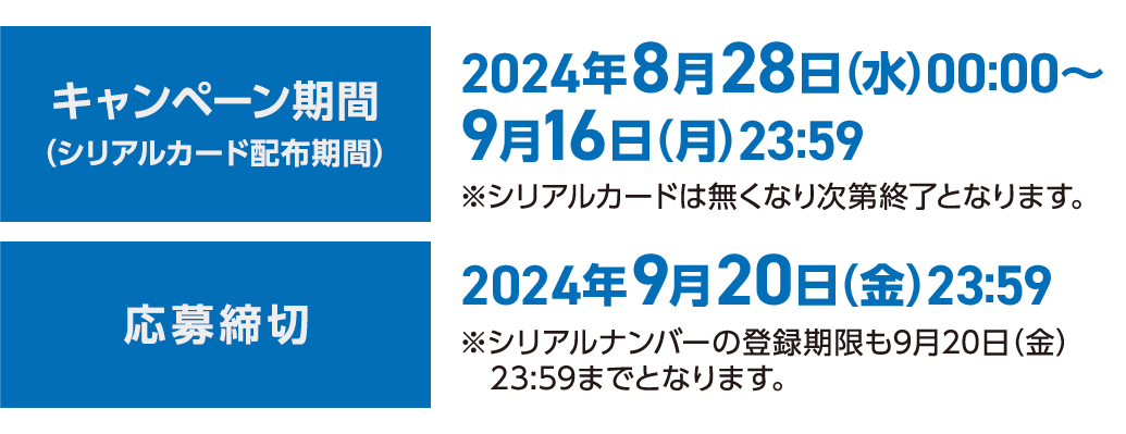 ワンピーススクラッチ 強運を生み出せ！エッグGETキャンペーン｜宝くじ