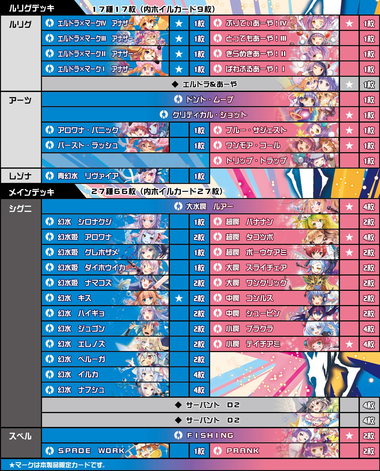 ブルーコンフレーション – WIXOSS-ウィクロス-｜タカラトミー