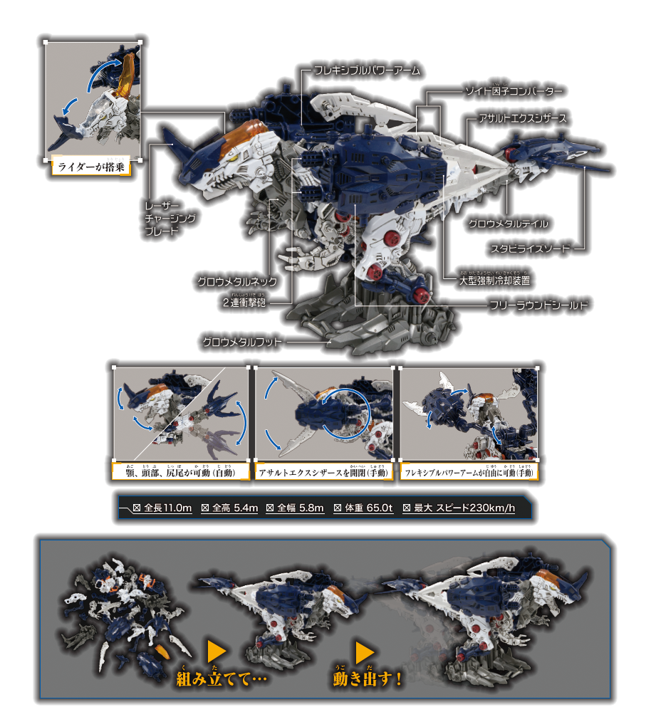 ZW55 ゼノレックス・シザースXA[ティラノサウルス種]｜商品情報