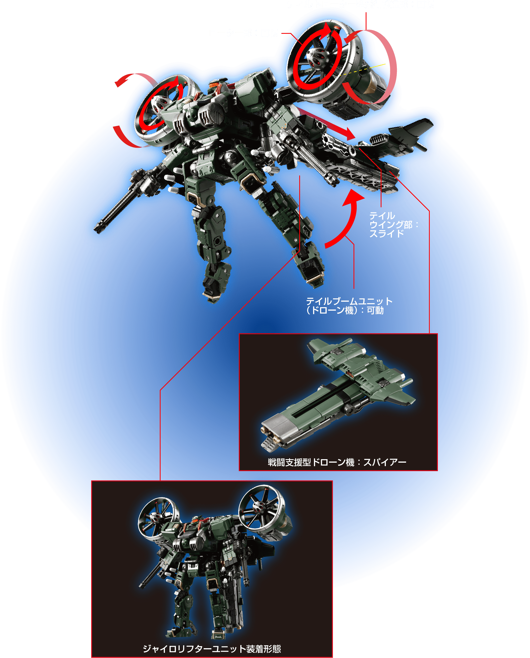 ガルダヴァーサルター＜ジャイロリフターユニット＞宇宙海兵隊Ver