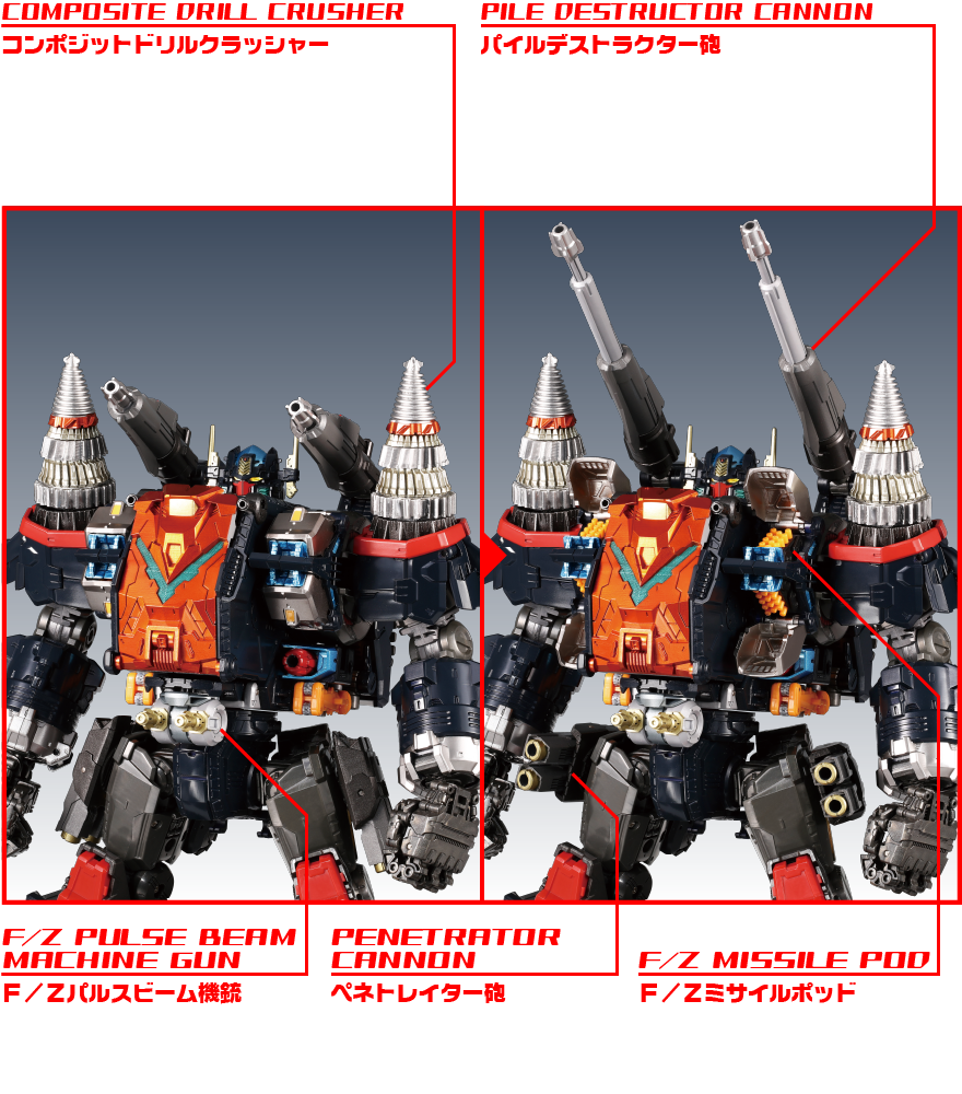 ダイアクロン BIG POWERED GV 新生『ダイアクロン』の「ビッグパワードGV」が独立遊撃隊カラーとなっ