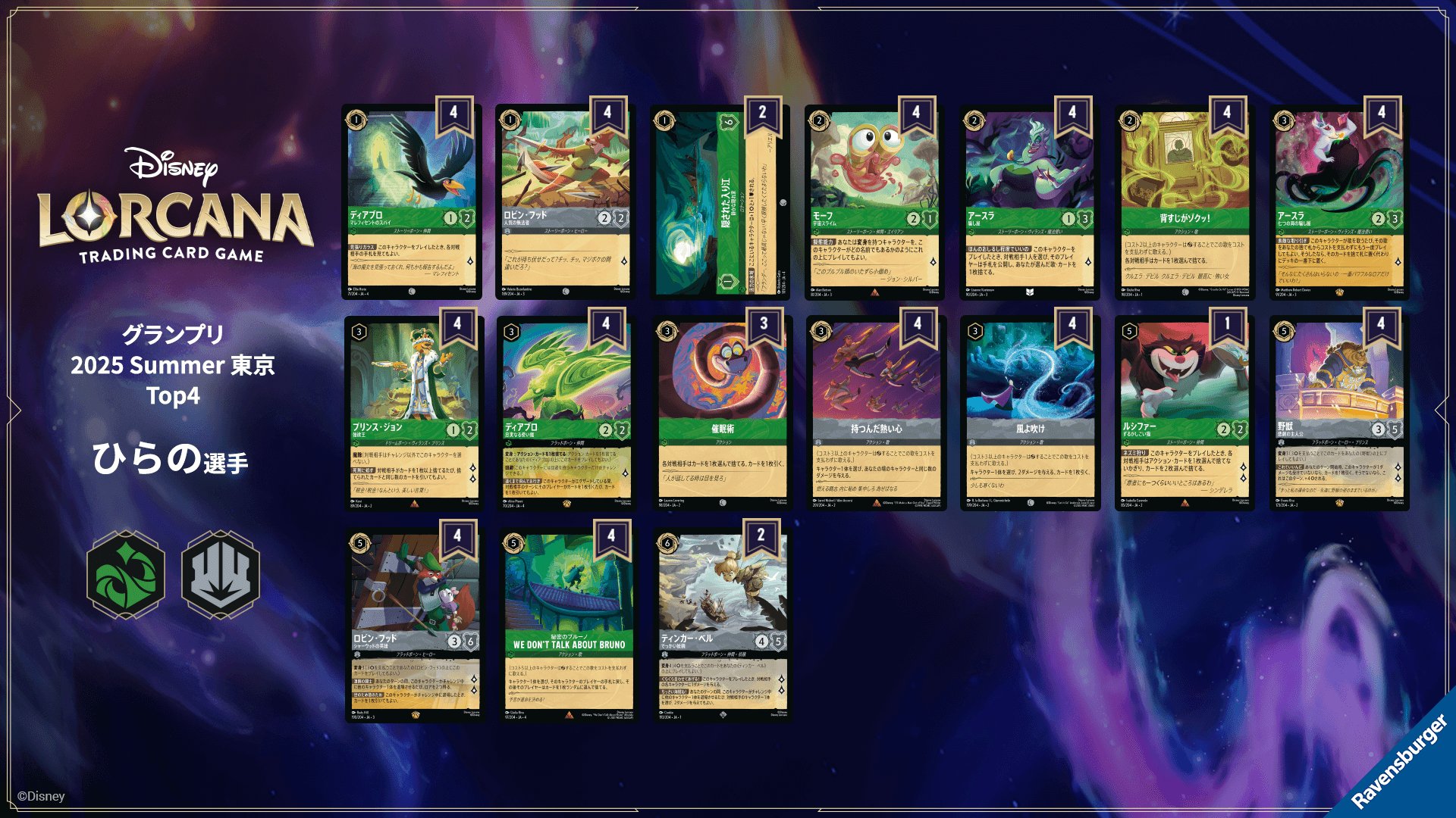 ディズニーロルカナ 最新デッキ情報局 Vol.6 ～グランプリ 2025 Summer