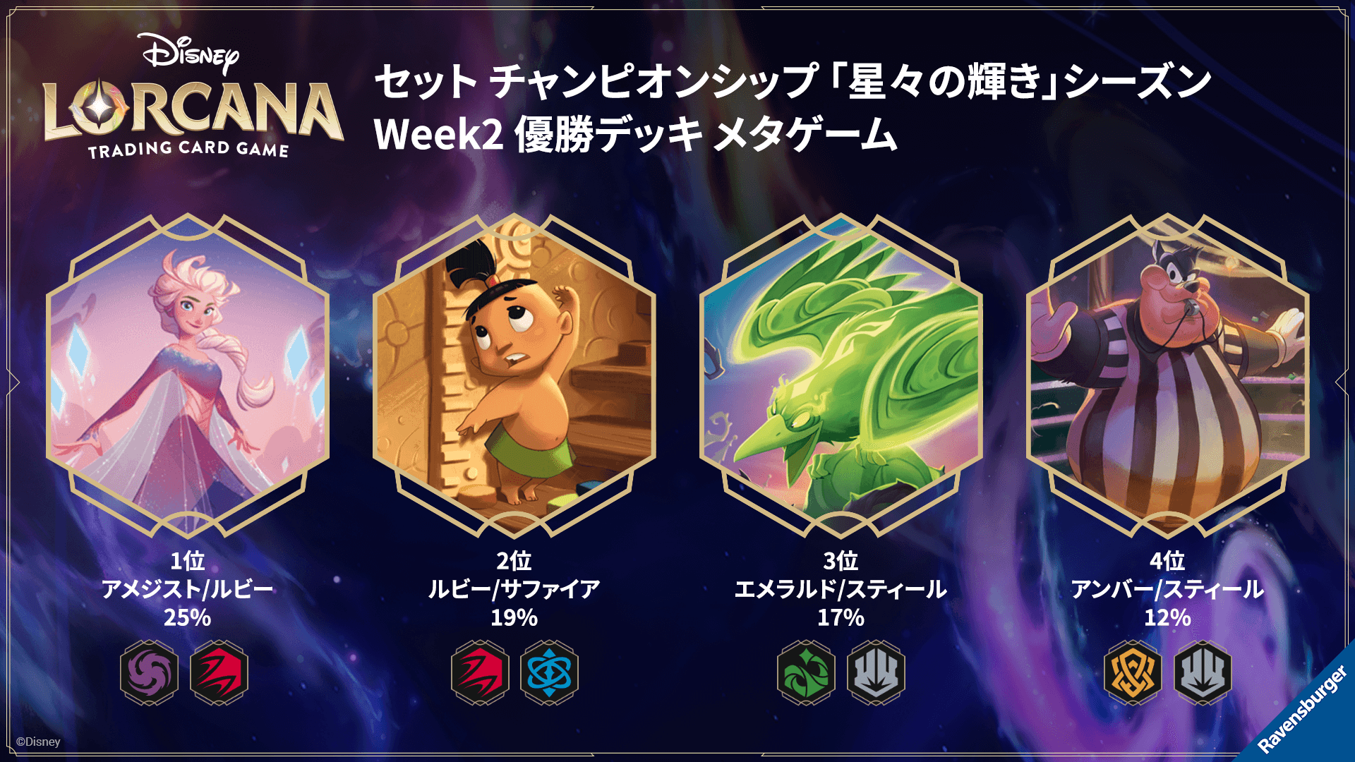 ロルカナ ディアブロ 忠実なる使い魔 エメラルド デッキパーツ