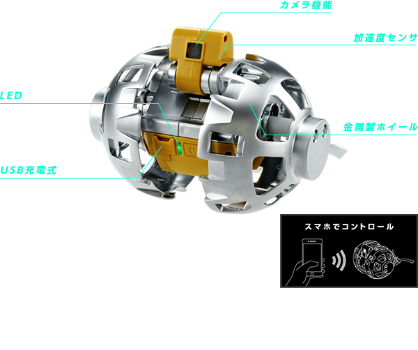 商品情報｜SORA-Q Flagship Model｜タカラトミー
