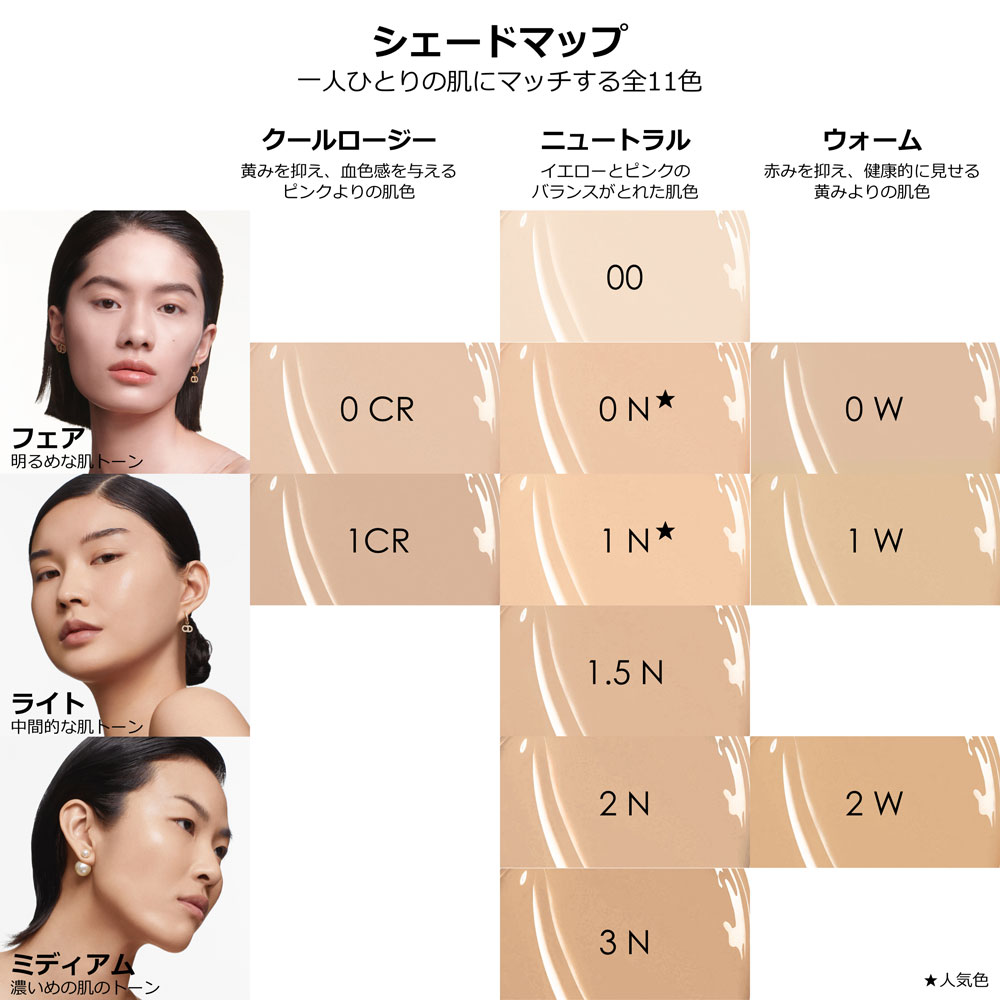 DIOR（ディオール） ディオールスキン フォーエヴァー フルイド グロウ