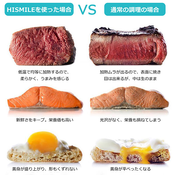 低温調理器｜TAKISTAR タキスターの公式サイト