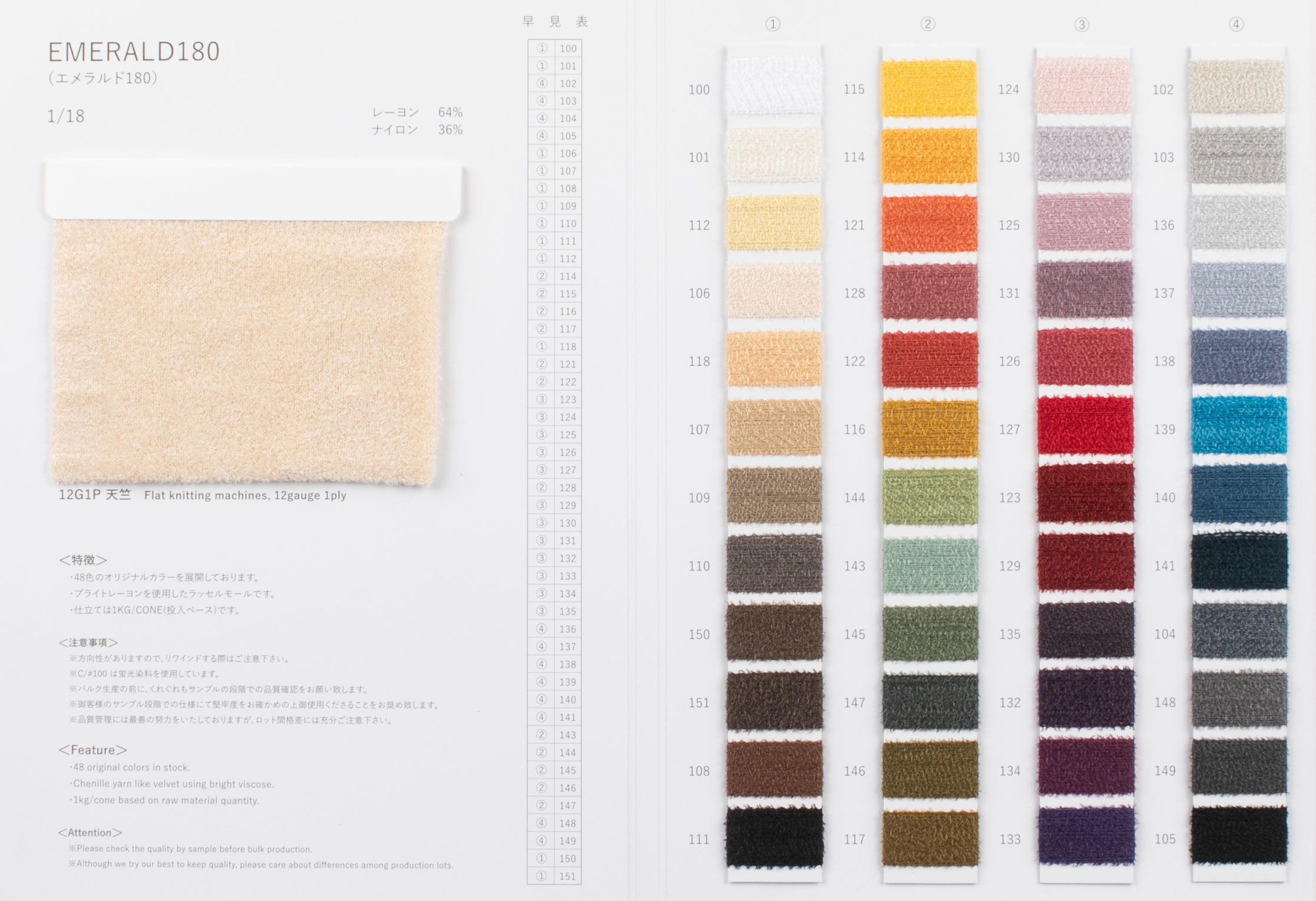 EMERALD180(エメラルド180) Nm 1/18 ｜ 株式会社 滝善