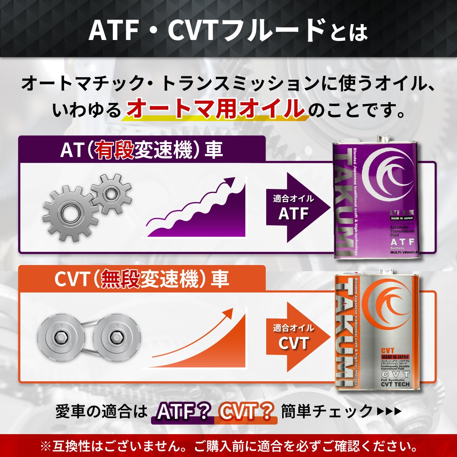 CVTF CVTフルード 20L 化学合成油 オートマチックオイル