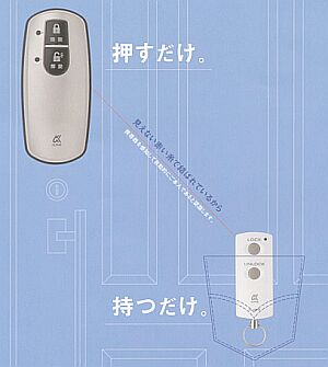 ☆パッシブキーPASSIVE KEY ハンズフリー☆鍵はポケットしまったまま