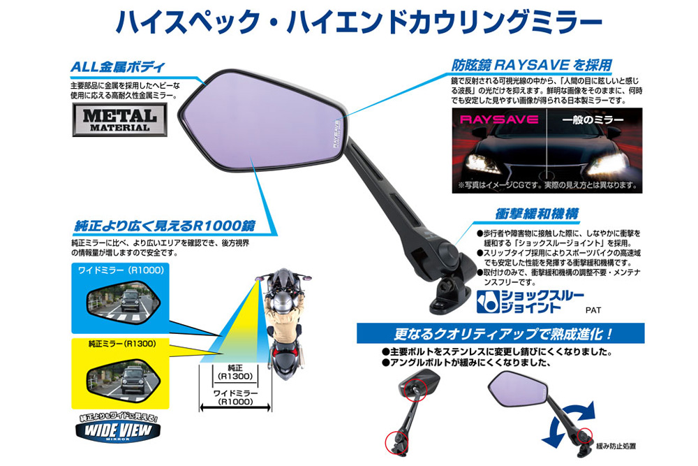 カウリングミラー11 | タナックス株式会社