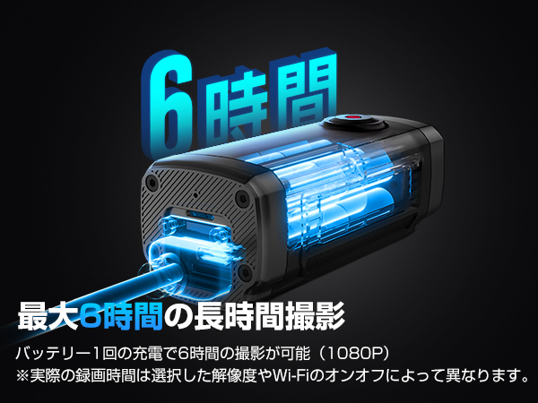 ポータブルドライブレコーダー オートバイ用 AKY-710Lite | タナックス