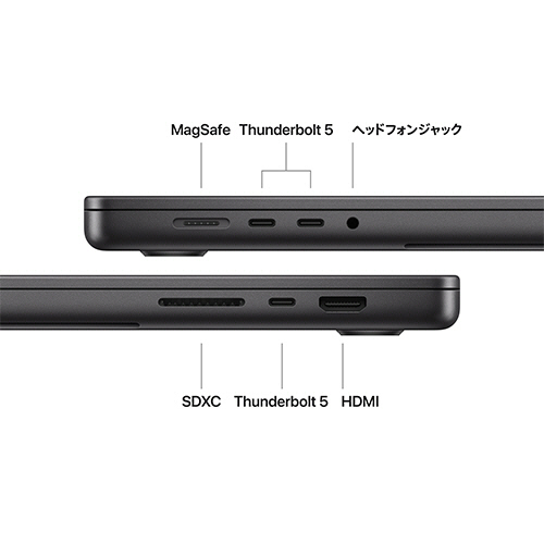 たのめーる】Apple MacBook Pro 16型 M4 Pro(14CPU/20GPU) メモリ48GB