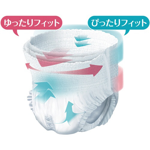 たのめーる】白十字 サルバ やわ楽パンツ うす型 M-L 1パック(34枚)の通販