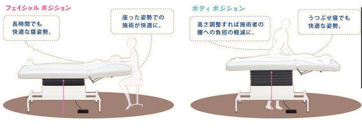 authentic | チェア | 製品情報 | タカラベルモント