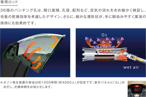 air wave vita | メニュー対応機器 | 製品情報 | タカラベルモント