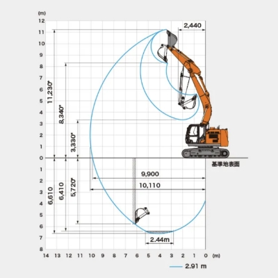 ZX225USR 0.7㎥小旋回解体仕様機 日立建機日本 | レンタル商品 | 株式