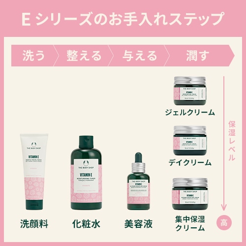 E ジェルクリーム｜ THE BODY SHOP（ザボディショップ） オフィシャル