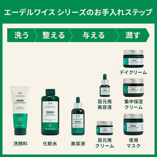 EDW コンセントレート セラム 30mL (美容液)｜ THE BODY SHOP（ザ