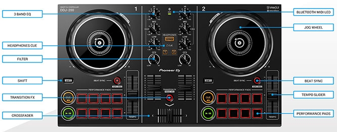 Pioneer DJ DDJ-200 2-Channel Smart DJ Controller