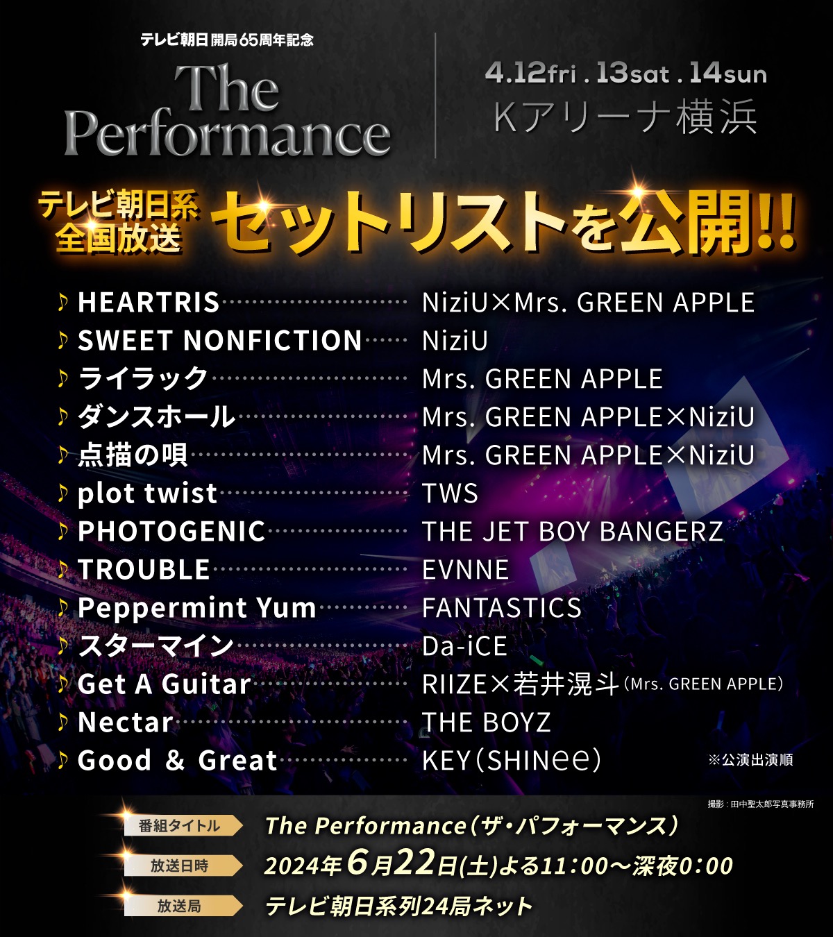 ミセス、NiziUら出演『The Performance』22日放送！地上波放送セット