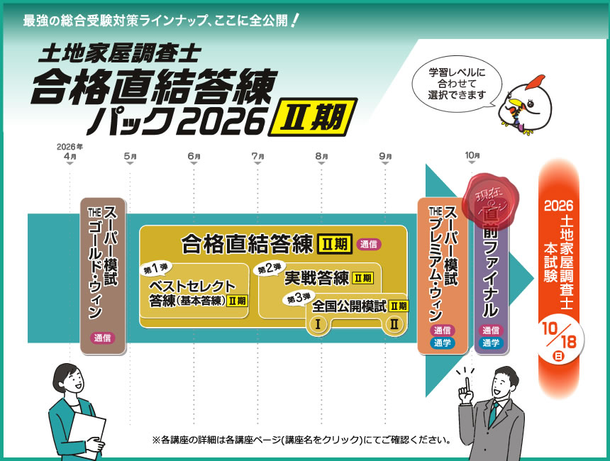 土地家屋調査士2026 直前ファイナル｜通学講座・通信教育｜東京法経学院