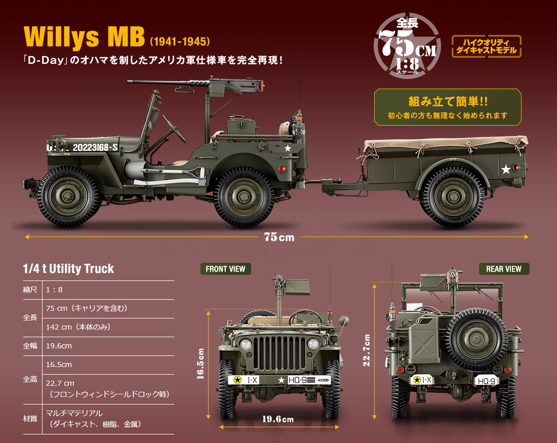 ウイリスMB ジープ(R)をつくる』 先行予約受付開始 - 4WD SHOP