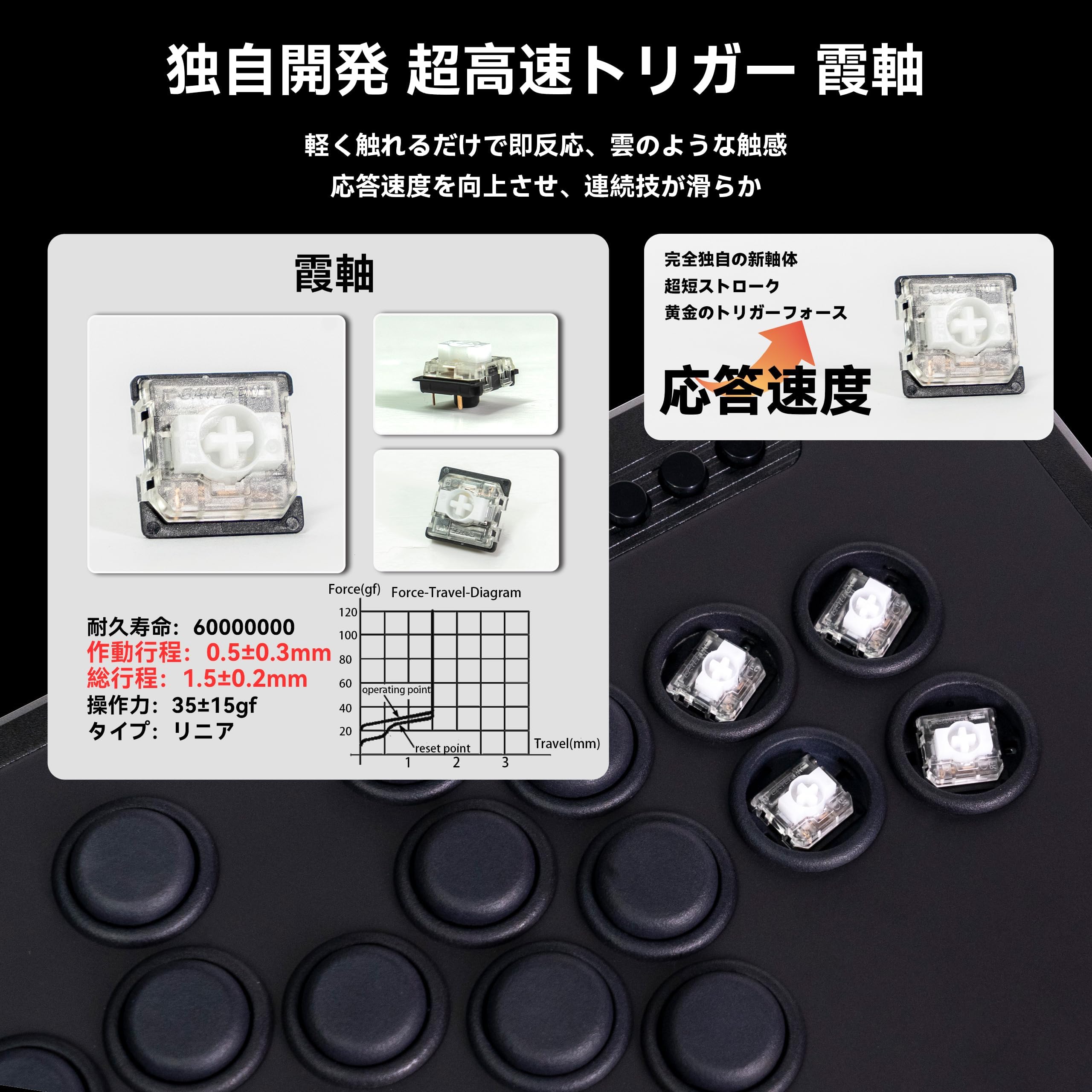 TIKITAKA FTG エリート版 カスタマイズ可能 M16B-elite – TIKITAKA FTG