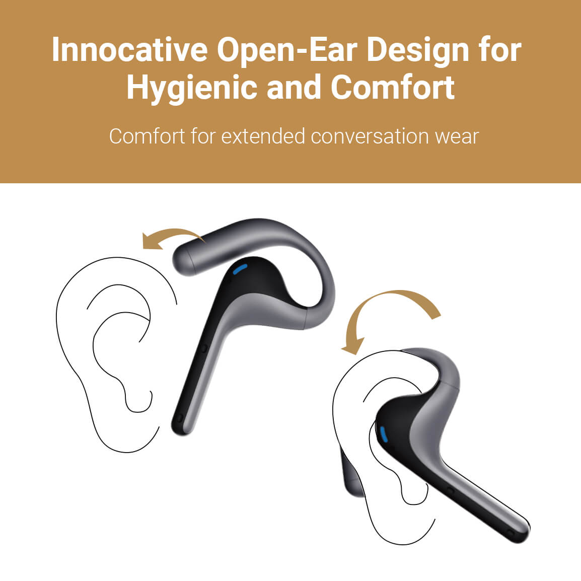 W4 Pro AI Interpreter Earbuds – Timekettle