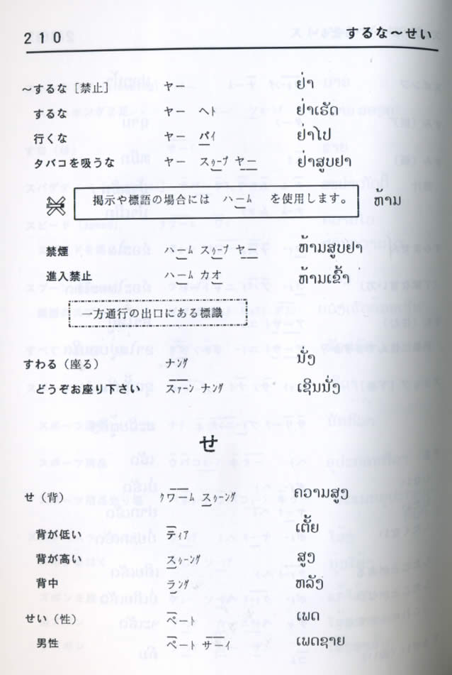 すぐにつかえる日本語-ラオス語辞典 の通販 - TIRAKITA.COM