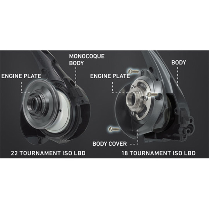 ダイワ 2022 TOURNAMENT(トーナメント) ISO LBD / 高知のグレ釣り専門