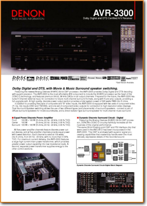 AVR-3300____________-B-EN1-921