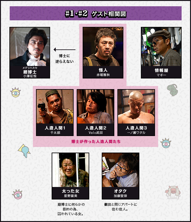 ストーリー｜ドラマ24「怪奇恋愛作戦」:テレビ東京