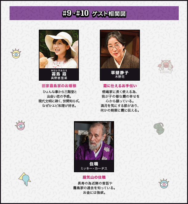 ストーリー｜ドラマ24「怪奇恋愛作戦」:テレビ東京