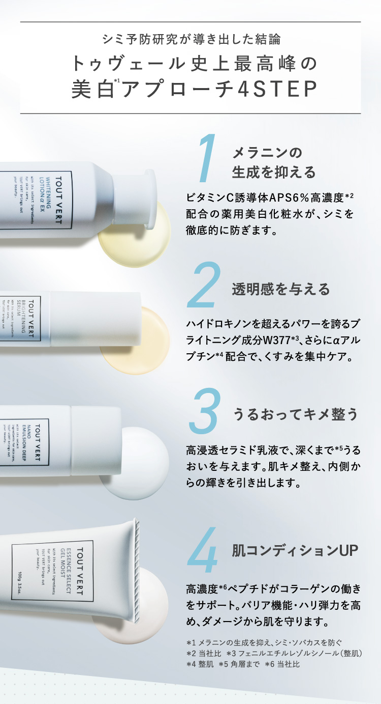 ビタミンC誘導体のトゥヴェール｜ホワイトニングトライアルセット