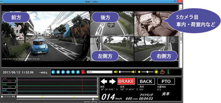 あおり運転対策に！ドライブレコーダー 一体型バックカメラモニター