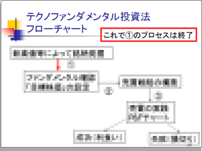トレーダーズショップ : DVD ふりーパパ式成長株投資法講座【匠】