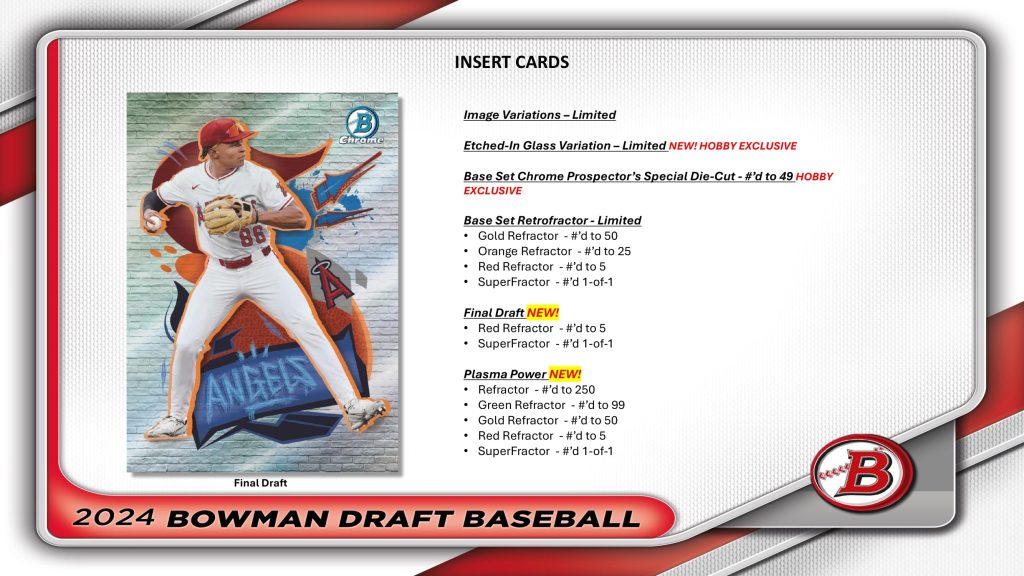 ⚾ MLB 2024 TOPPS BOWMAN DRAFT BASEBALL SUPER JUMBO【製品情報
