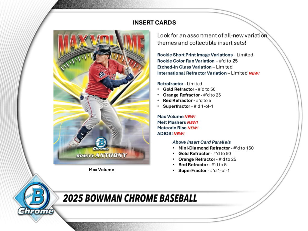 製品情報】MLB 2025 TOPPS BOWMAN CHROME BASEBALL HOBBY