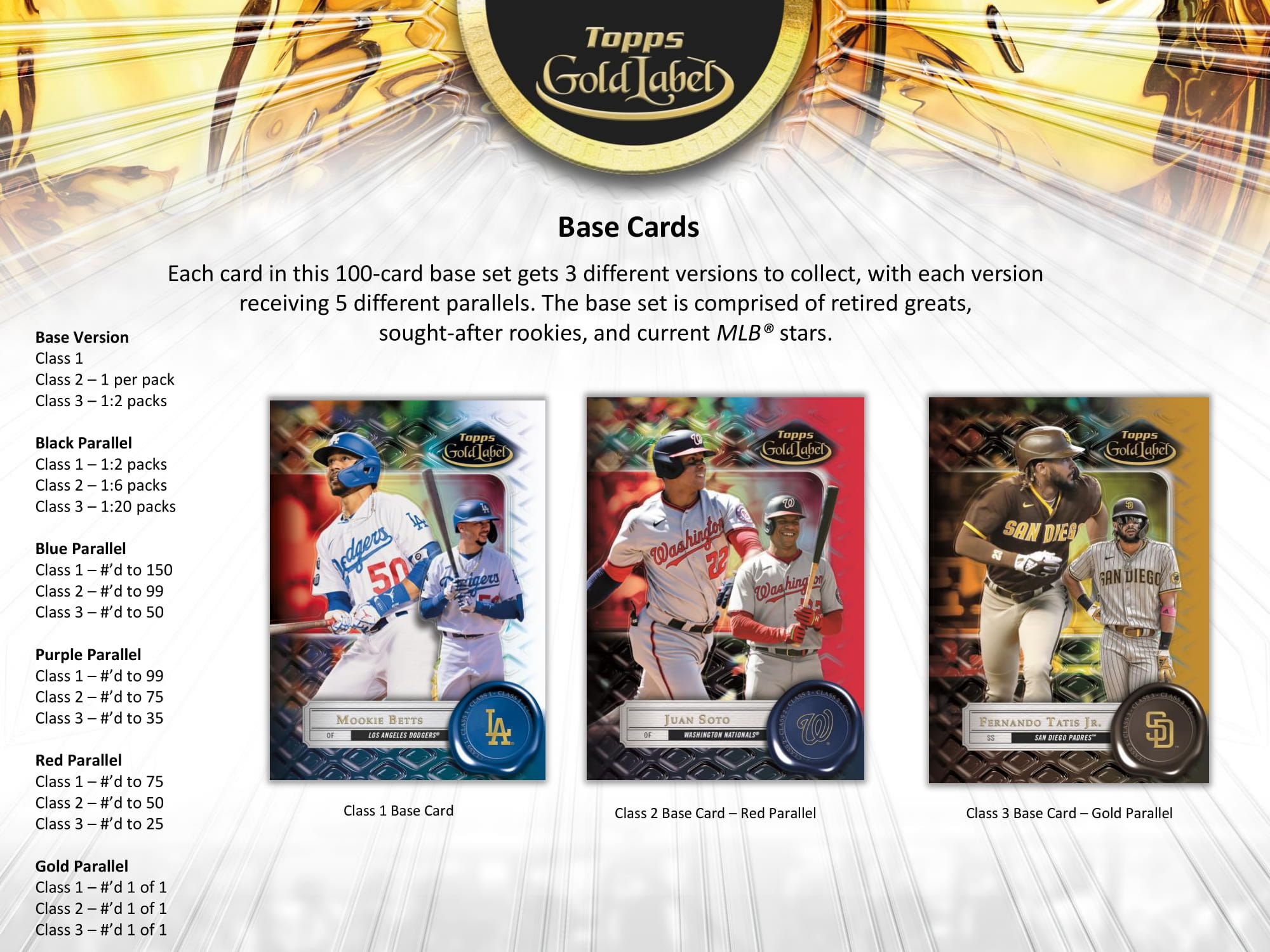 ⚾ MLB 2022 TOPPS GOLD LABEL BASEBALL HOBBY【製品情報】 | Trading