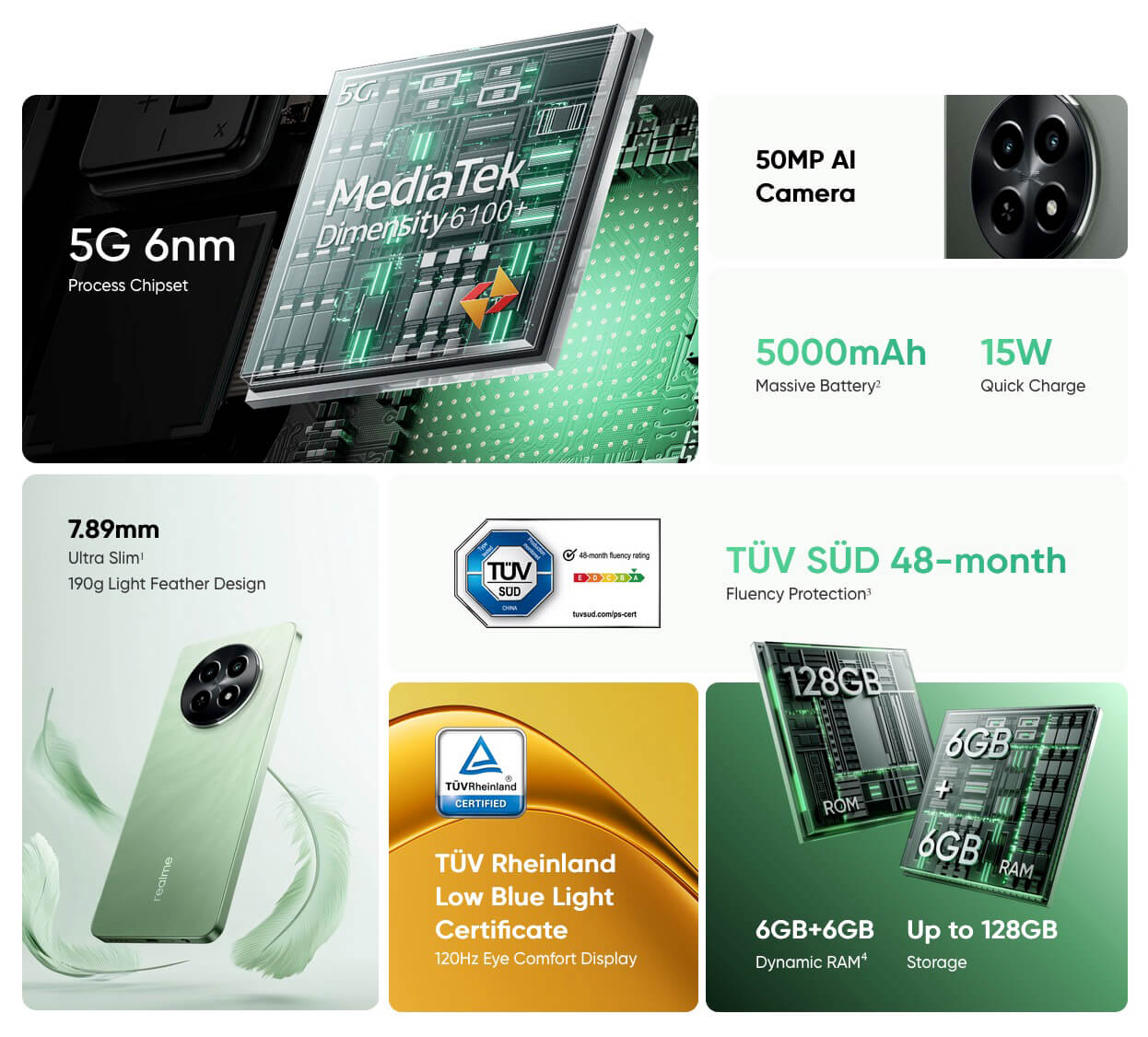 Realme 12X 5G (6GB RAM + 128GB Memory) - Feather Green