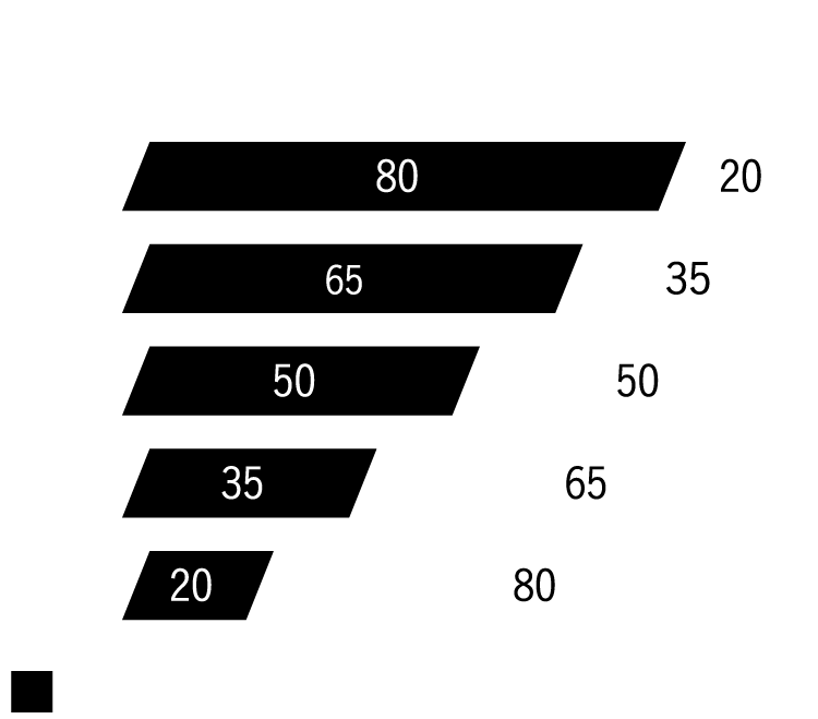HYBRID | ゴルフクラブ・シャフト・ヘッド｜trpx