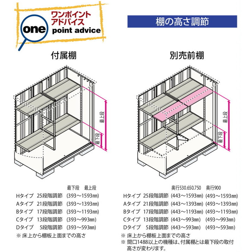グランプレステージ GP-95F(全面棚タイプ)の通販|ツインスターカンパニー