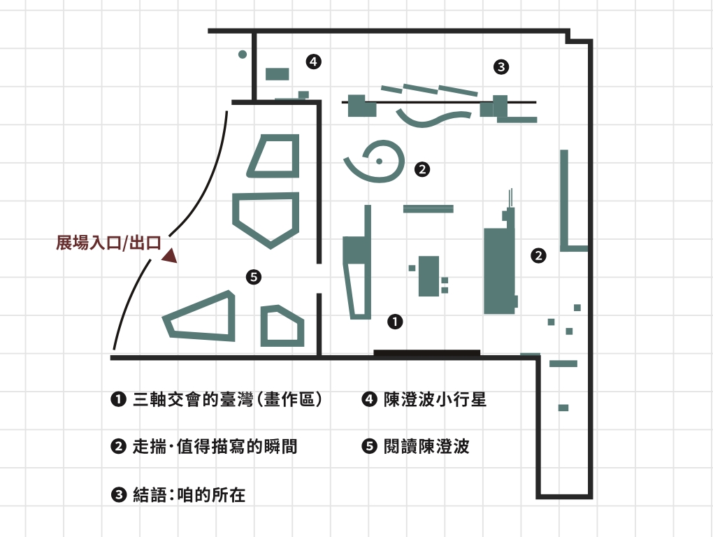 走揣・咱的所在－陳澄波特展在桃園- 桃園市立圖書館