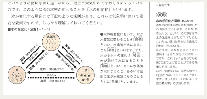未使用】ユーキャン 気象予報士講座 一式 テキスト 問題集 過去問