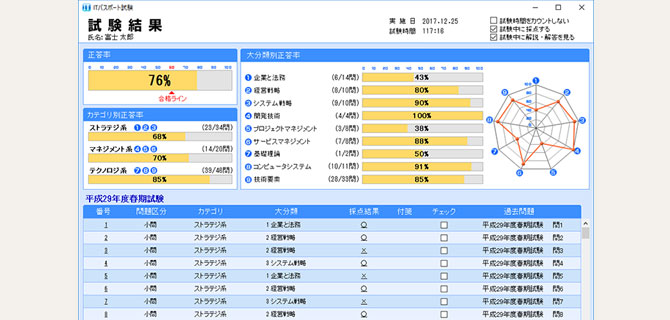 ユーキャンのITパスポート資格取得講座｜教材・テキスト