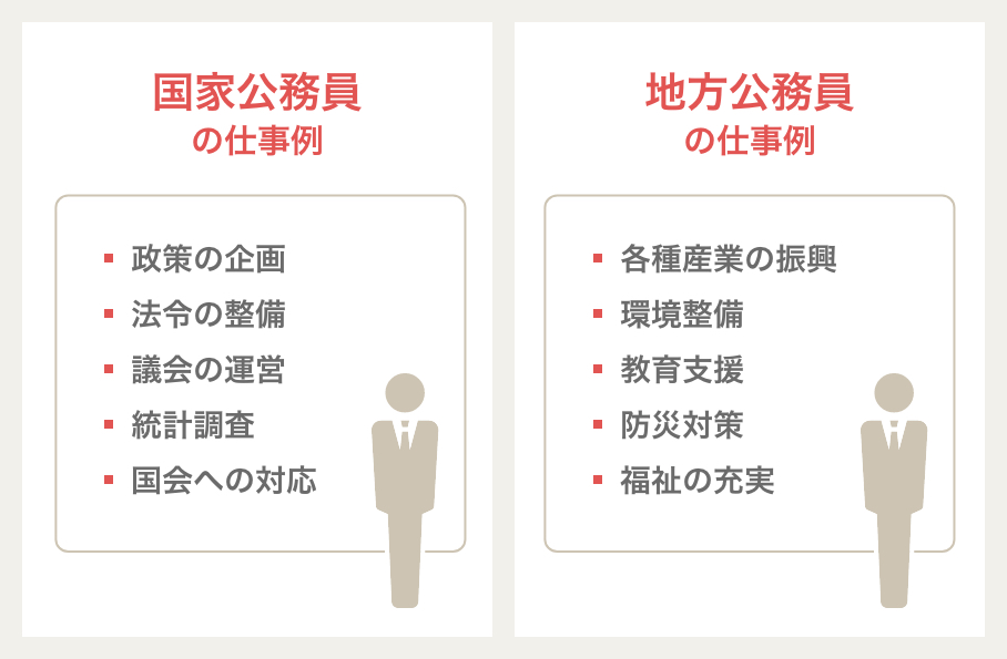 ユーキャンの国家一般職・地方上級コース資格取得講座｜公務員の魅力とは