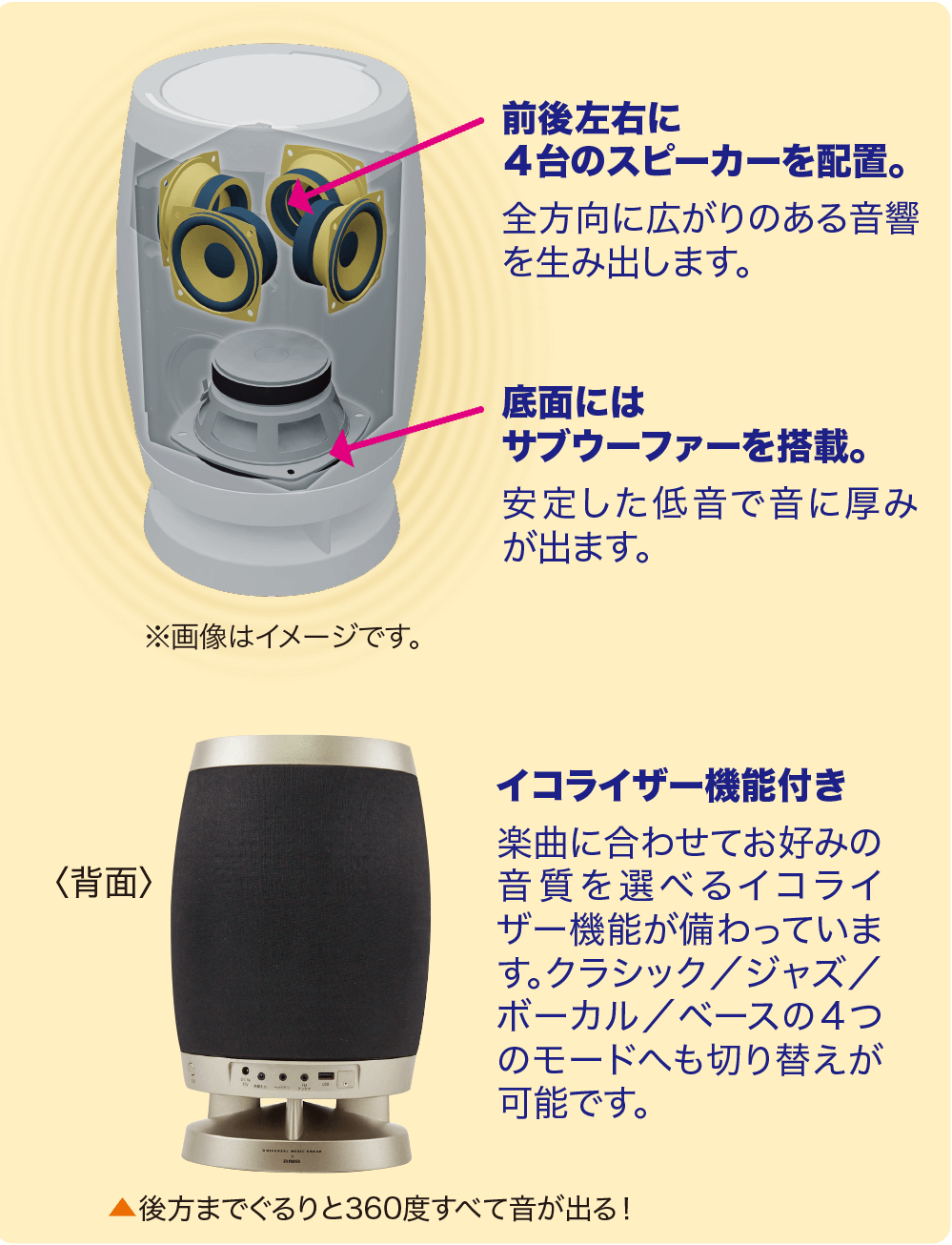 公式】ユーキャンの通販ショップ ジェットストリームオーディオ